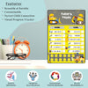 Daily Responsibility Chart  –  Builder Zone