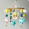 Cot Mobile - Elephant Air Adventure